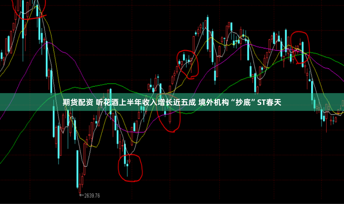 期貨配資 聽花酒上半年收入增長近五成 境外機構(gòu)“抄底”ST春天